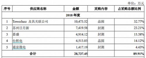 產業資本種下惡果，鴻蒙能救華為？——從通訊設備巨頭到自主生態破局者的轉型之路